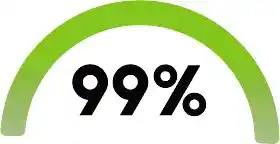 Teste de velocidade de carregamento - Performance otimizada